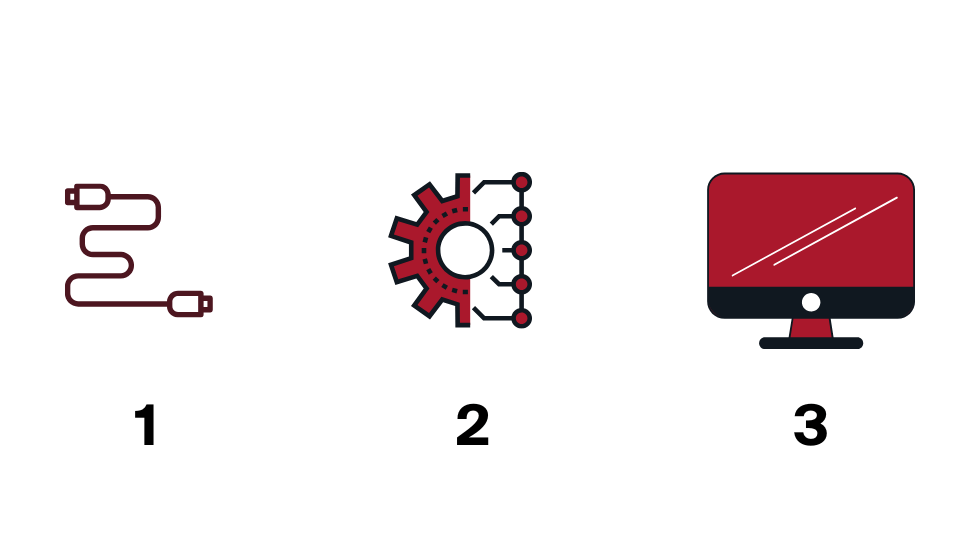 data migration planning steps