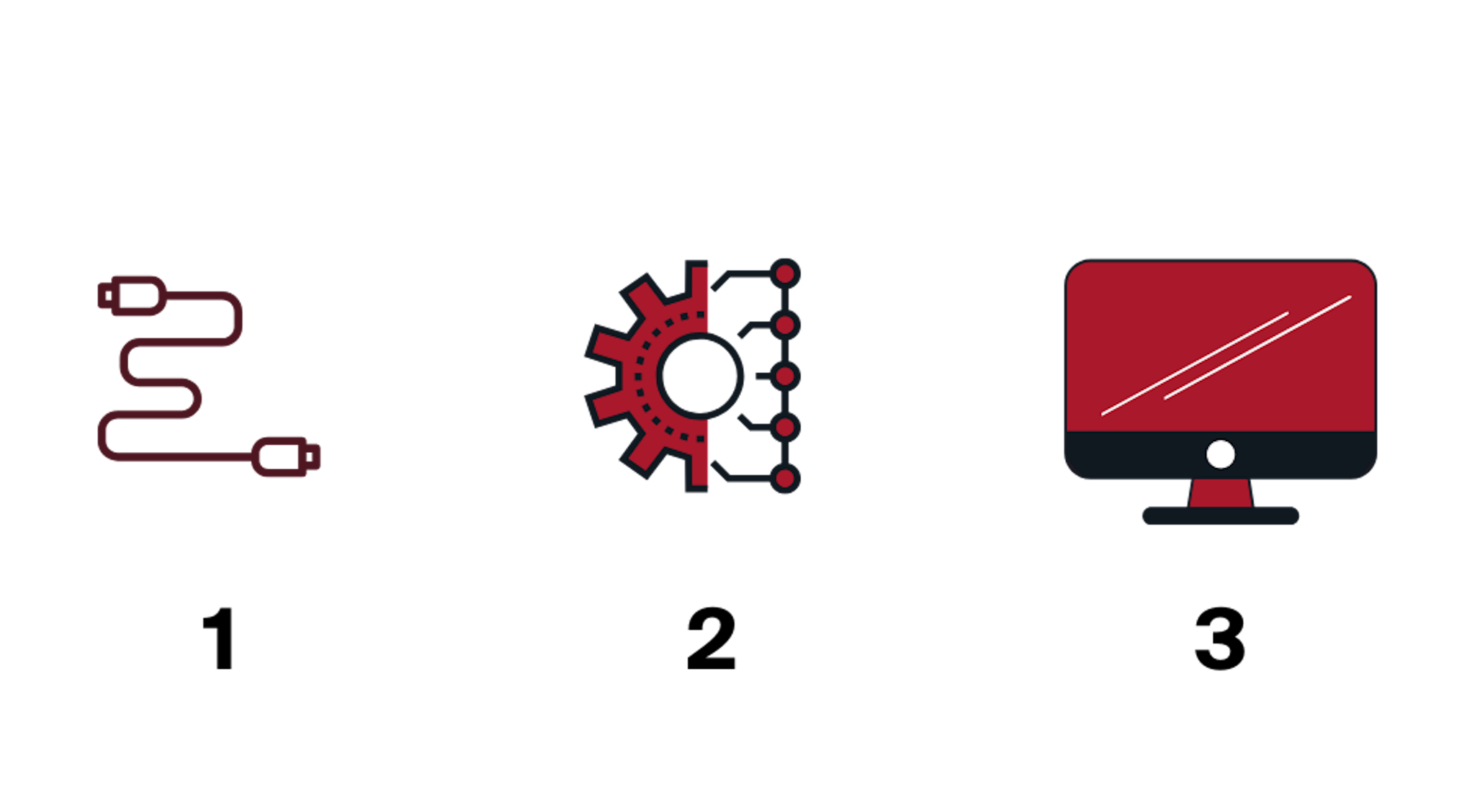 data migration planning steps