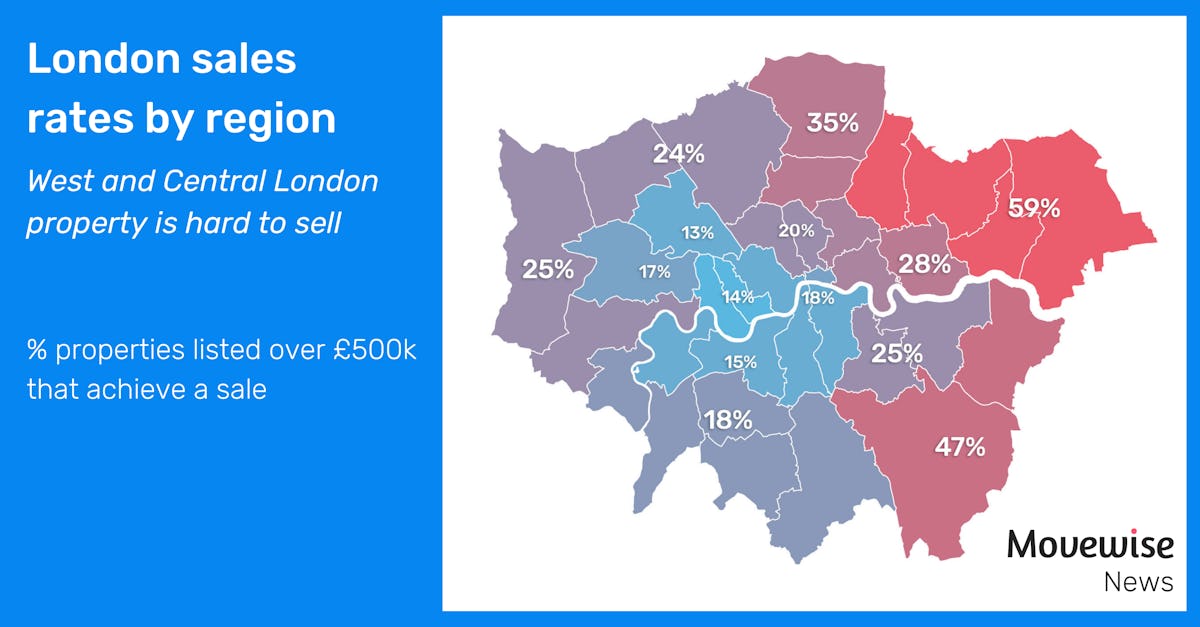 London sales rates heatmap
