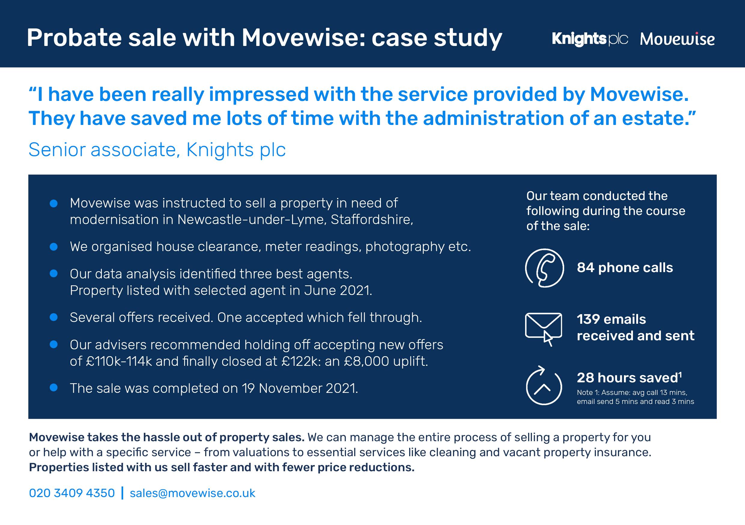 Movewise probate case study
