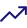 iconServices