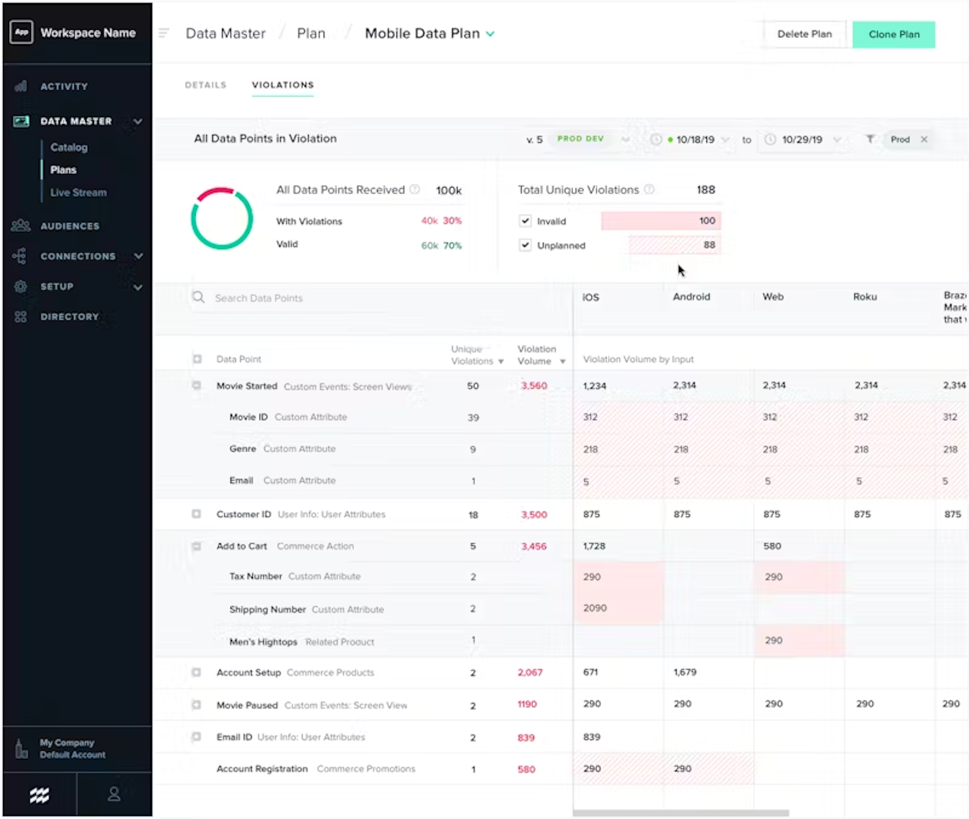 Data Master
