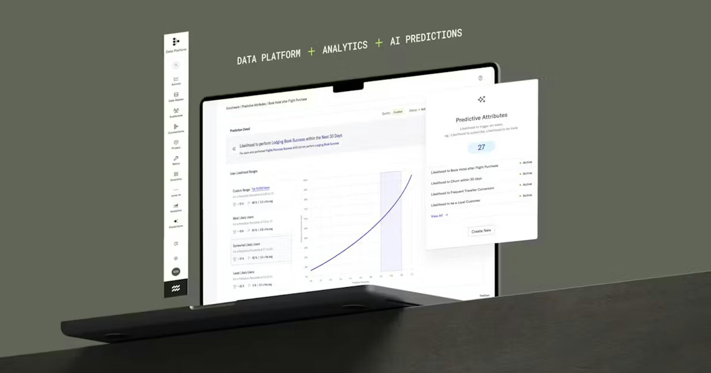 Deep-dive into the new mParticle: A unified platform and updated UI ...