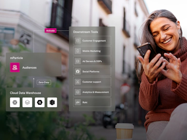 A smiling woman uses her phone while a UI overlay shows mParticle activating audience data from a cloud data warehouse to various downstream tools like social platforms and analytics.