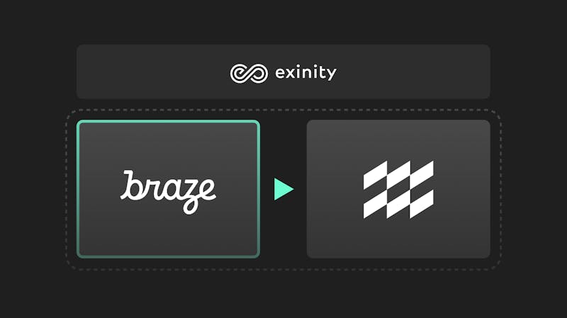 exinity-braze-mparticle