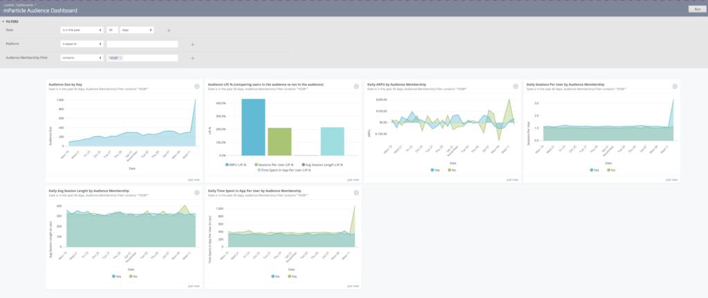 Announcing our Looker integration