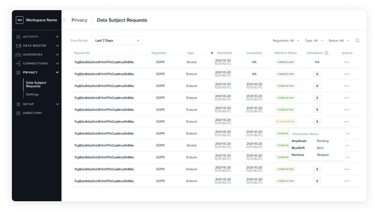 data-subject-requests-mparticle