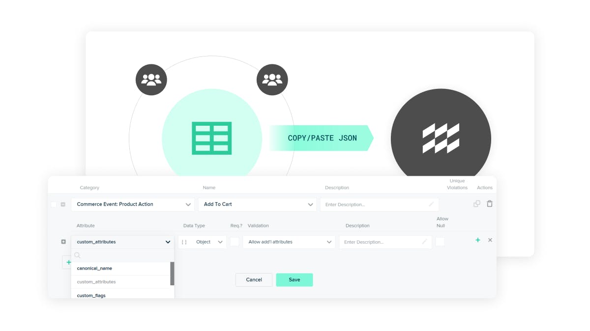 data-planning