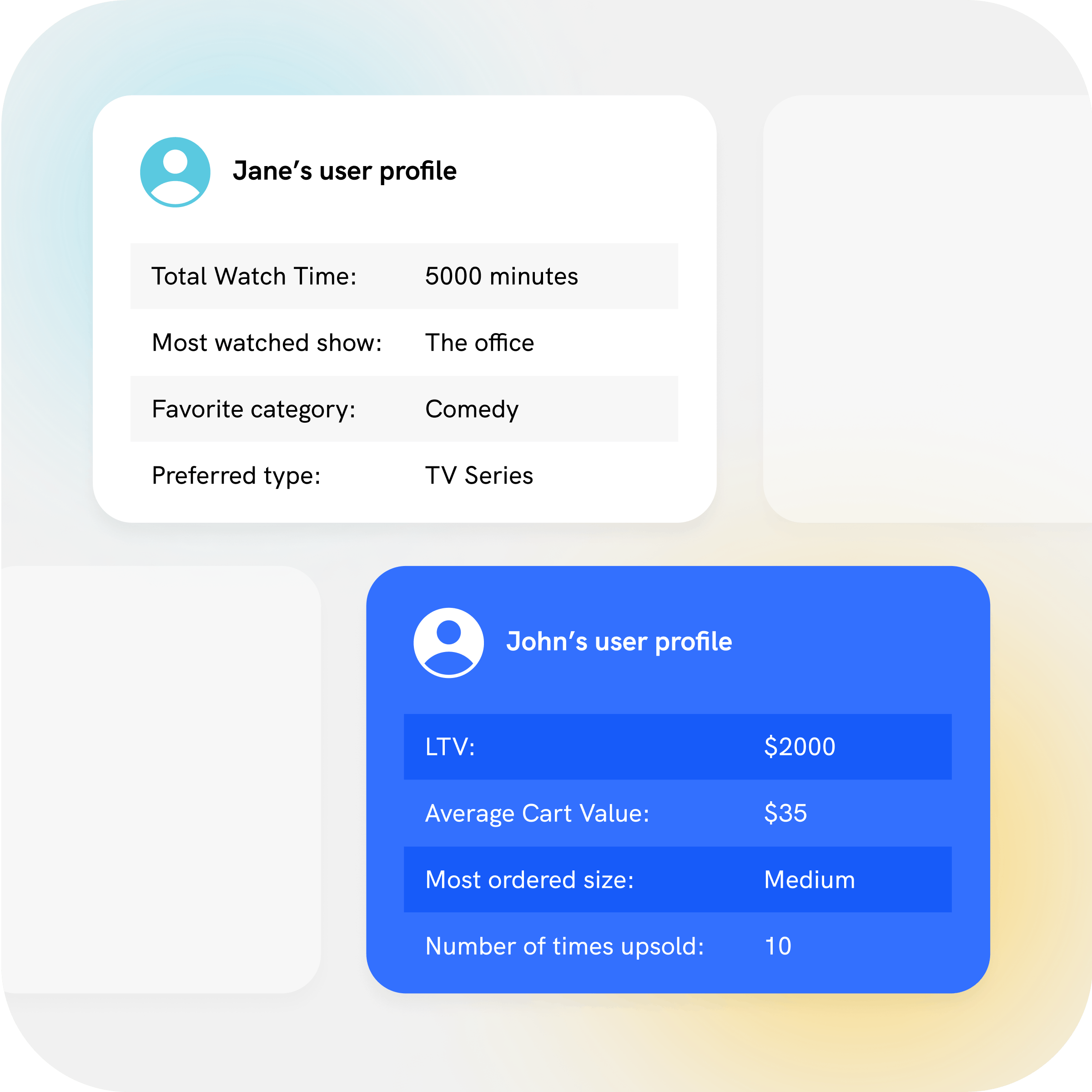 lifetime-profile-access