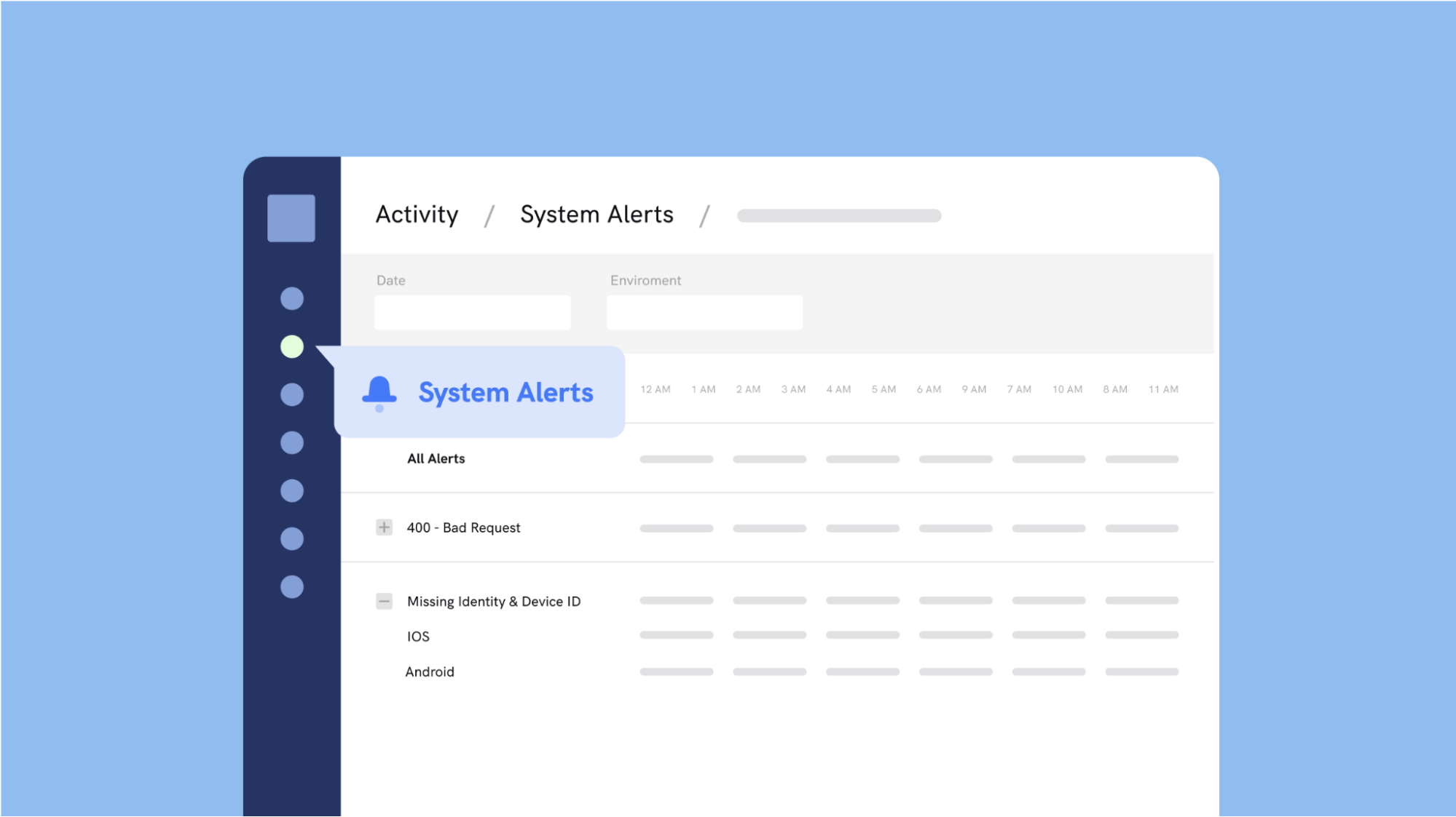 Customer Data Platform - Home