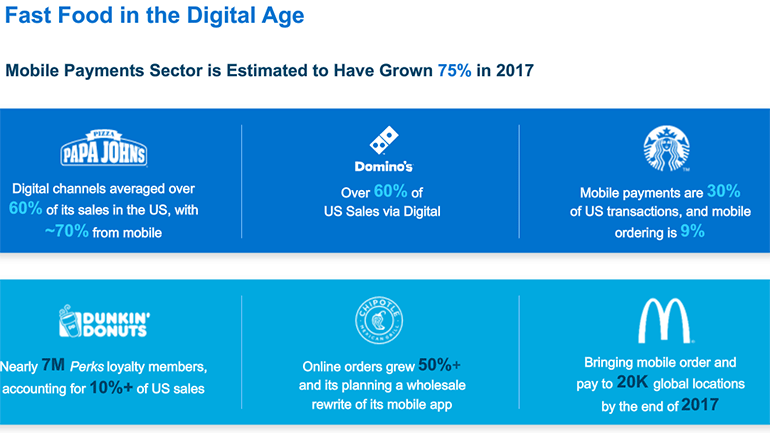 qsr online app