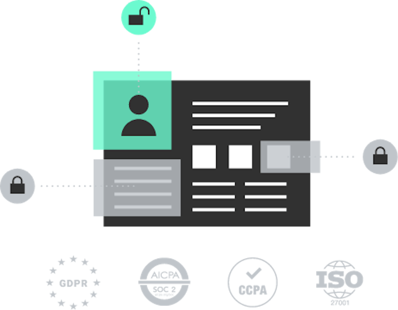 liveramp-targeting