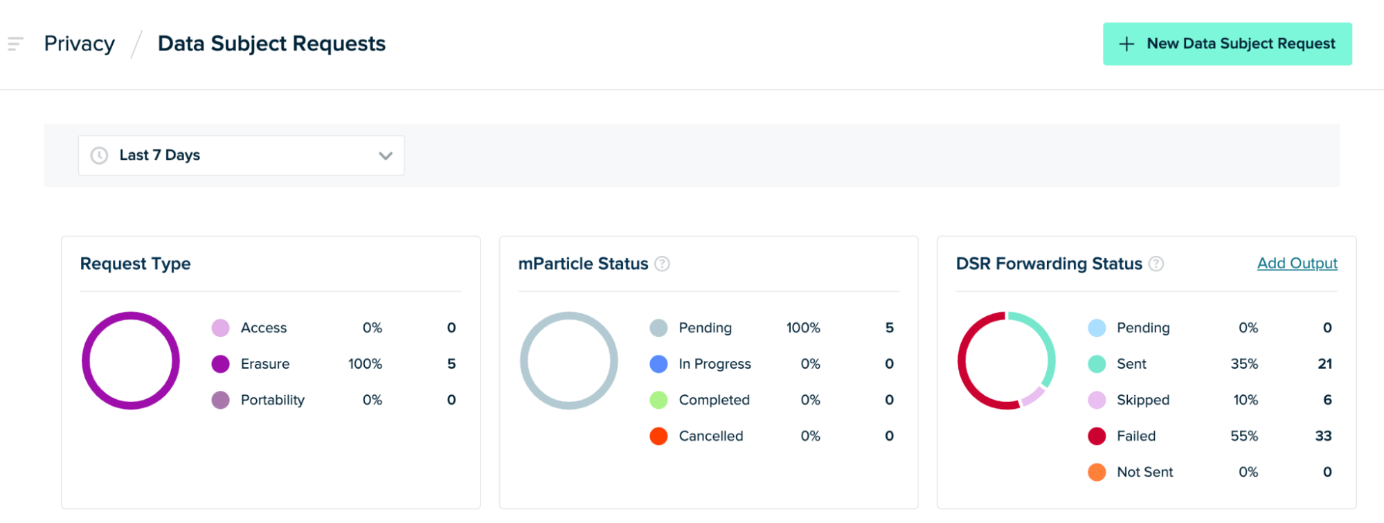 mparticle-usability-improvements