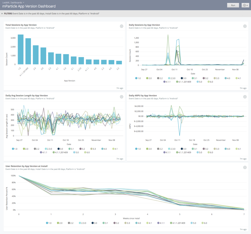 app_version_dashboard