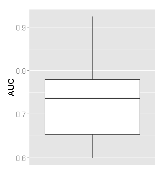 connect-to-redshift