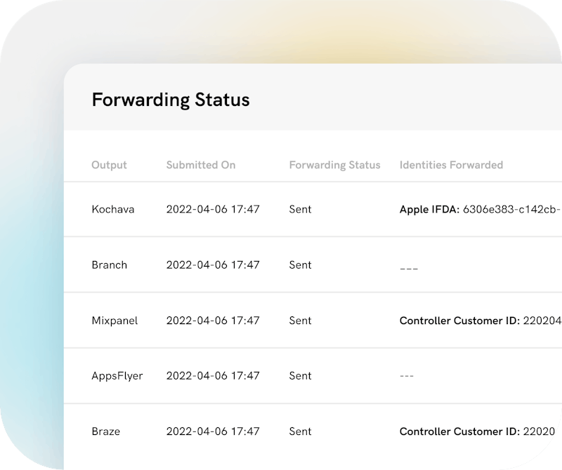 forwarding-status
