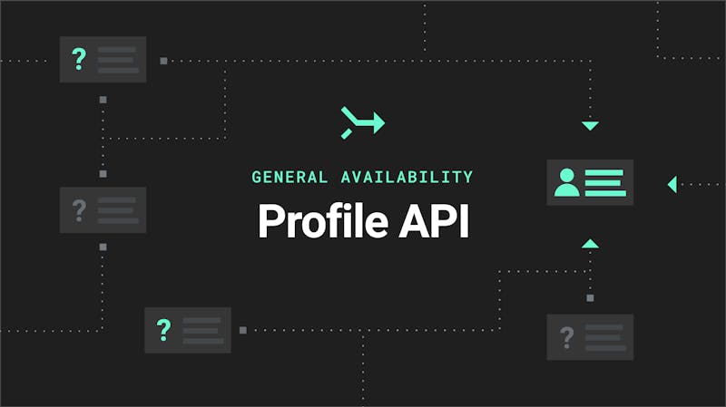 omnichannel personalization