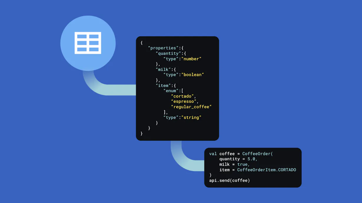 Enhancements to mParticle’s developer tools make it easier to collect ...