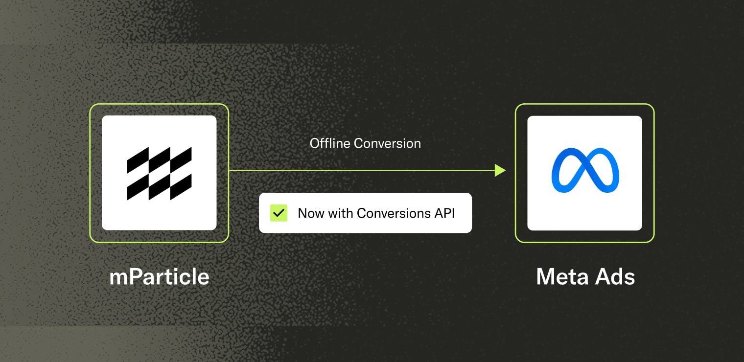 Offline conversion