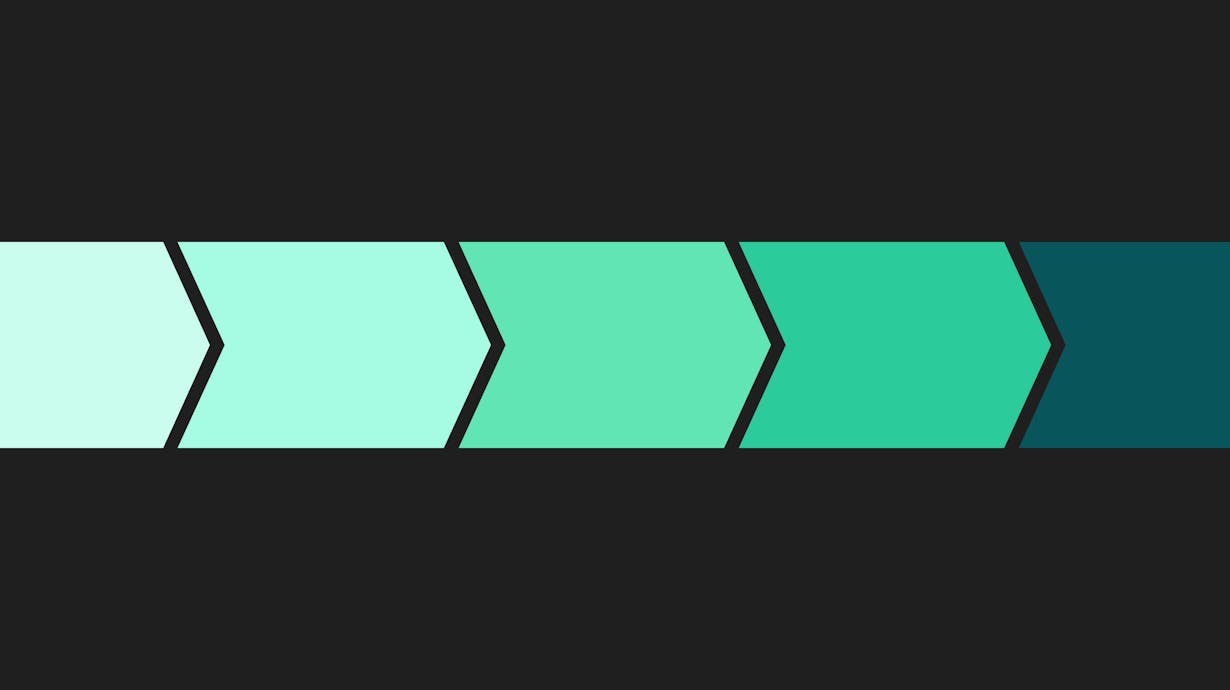 mparticle-customlytics