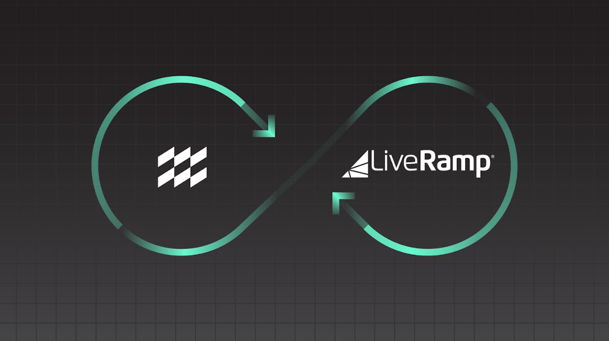 liveramp-integration