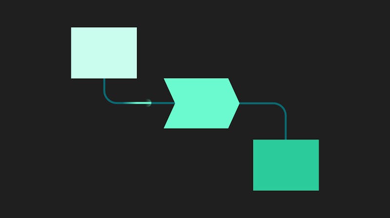 mparticle-customlytics