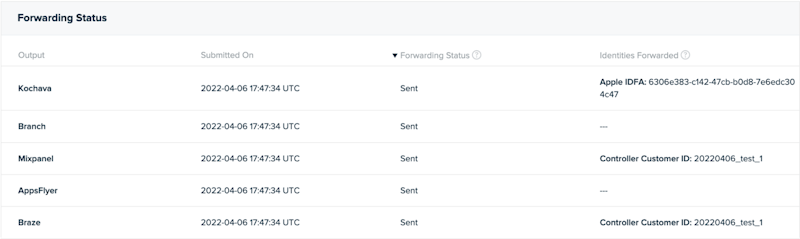 forwarding-status