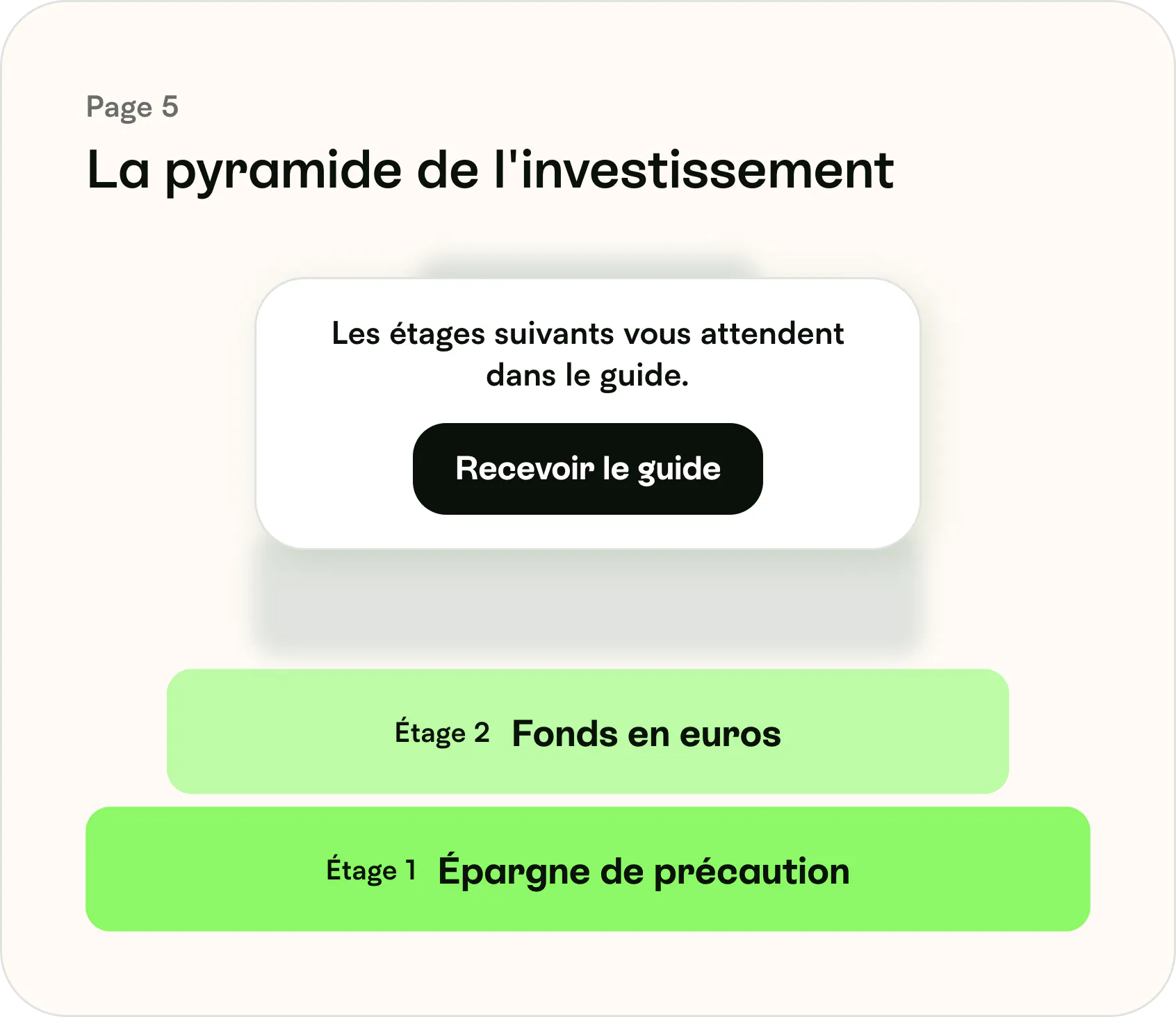 Un aperçu du guide