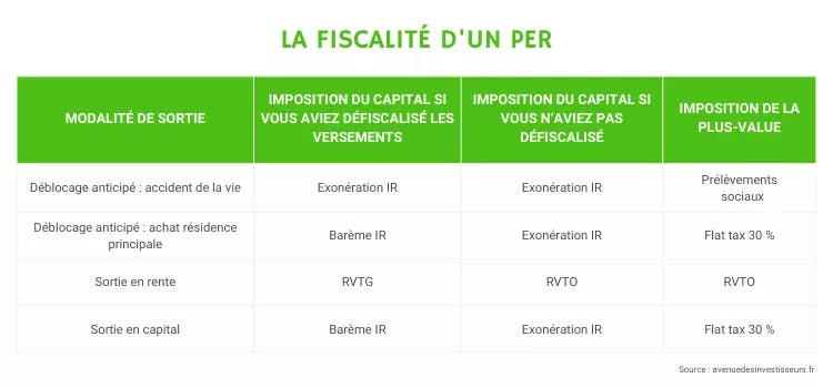 Copie de Comprendre la société de gestion (7) (1).png