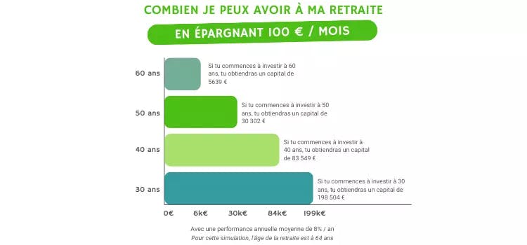 Copie de Comprendre la société de gestion (5) (1).png