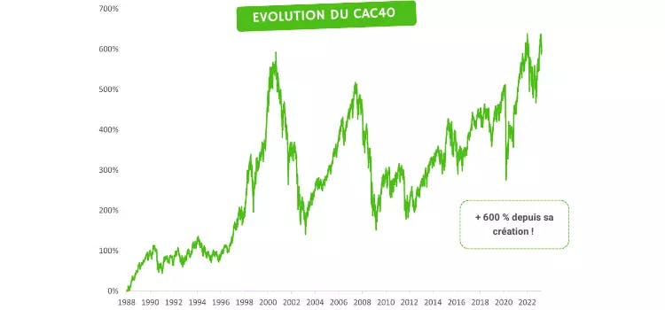 Copie de Comprendre la société de gestion (6) (1).png