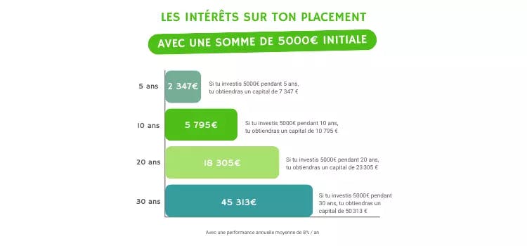 Copie de Comprendre la société de gestion (1) (1).png