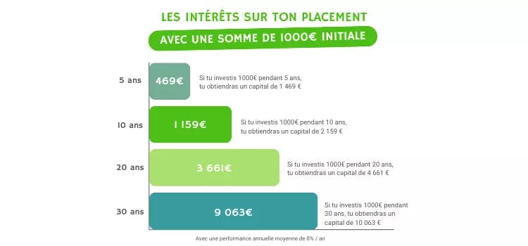 Copie de Comprendre la société de gestion (2) (1).png