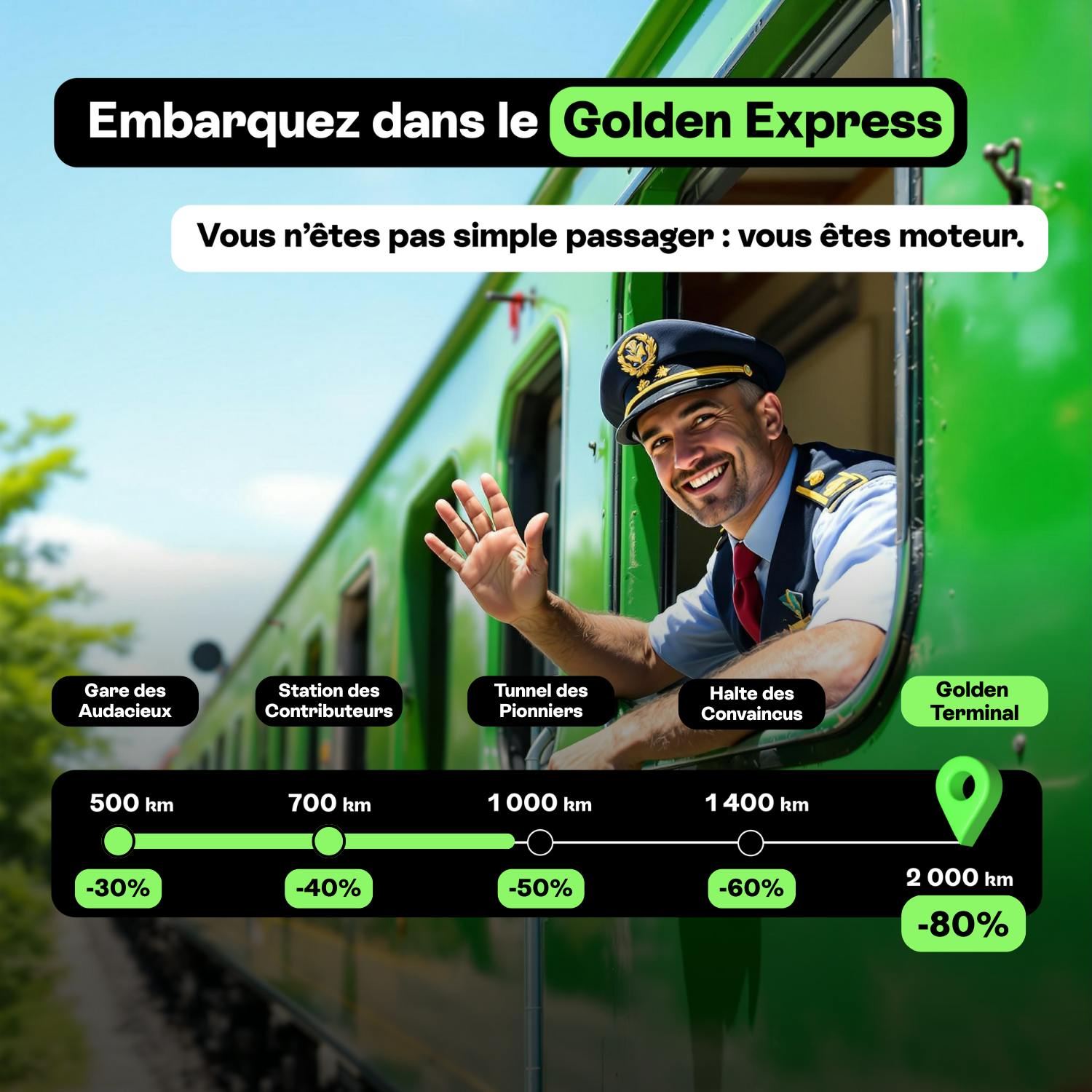 Embarquez à bord du Golden Express !