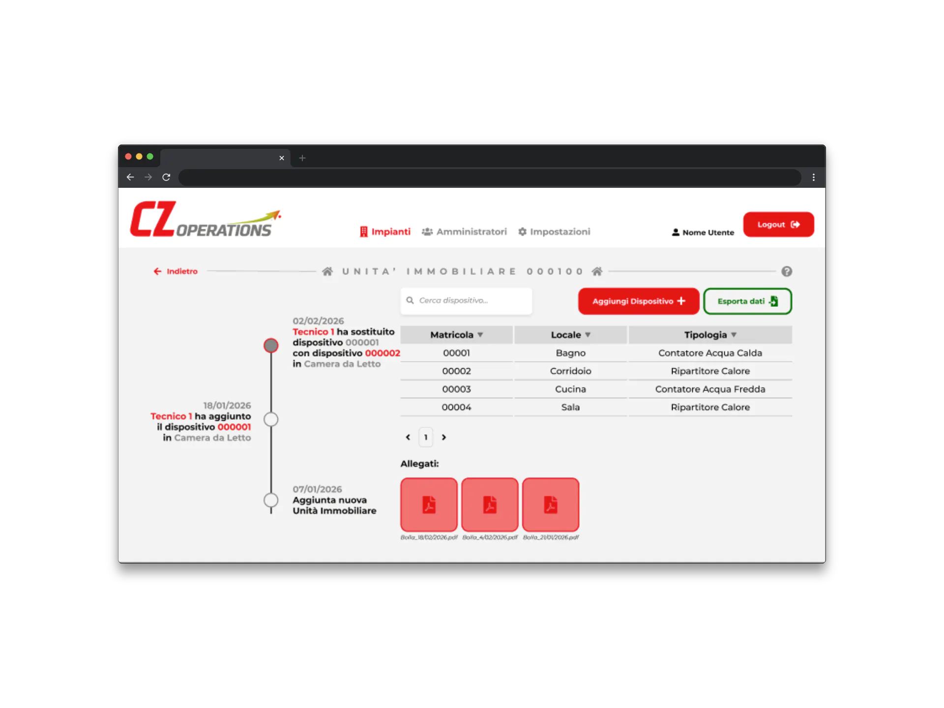 Climartzeta