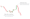forex Buy the rumour, sell the fact Buy the rumour, sell the fact