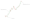 take profit too early forex take profit too early forex