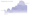 trailing stop loss order forex trailing stop loss order forex