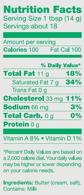 Nutrition Facts - slightly salted butter