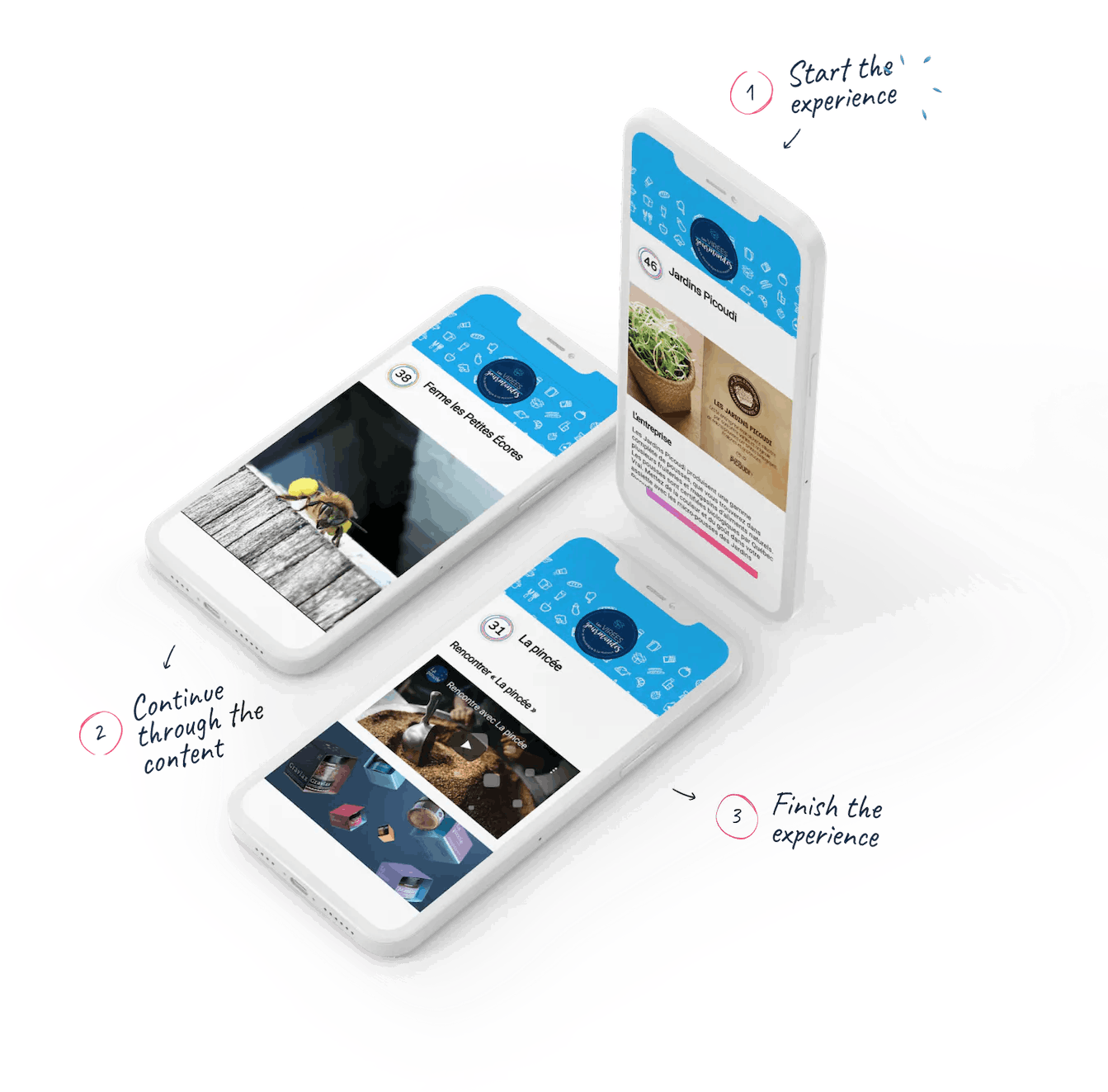 3 phones with content provided by MySmartJourney