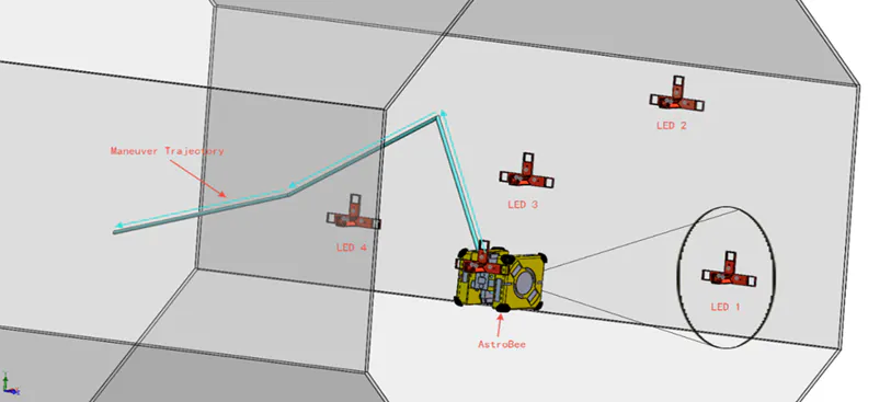 Astrobee Guidance System Upgrade