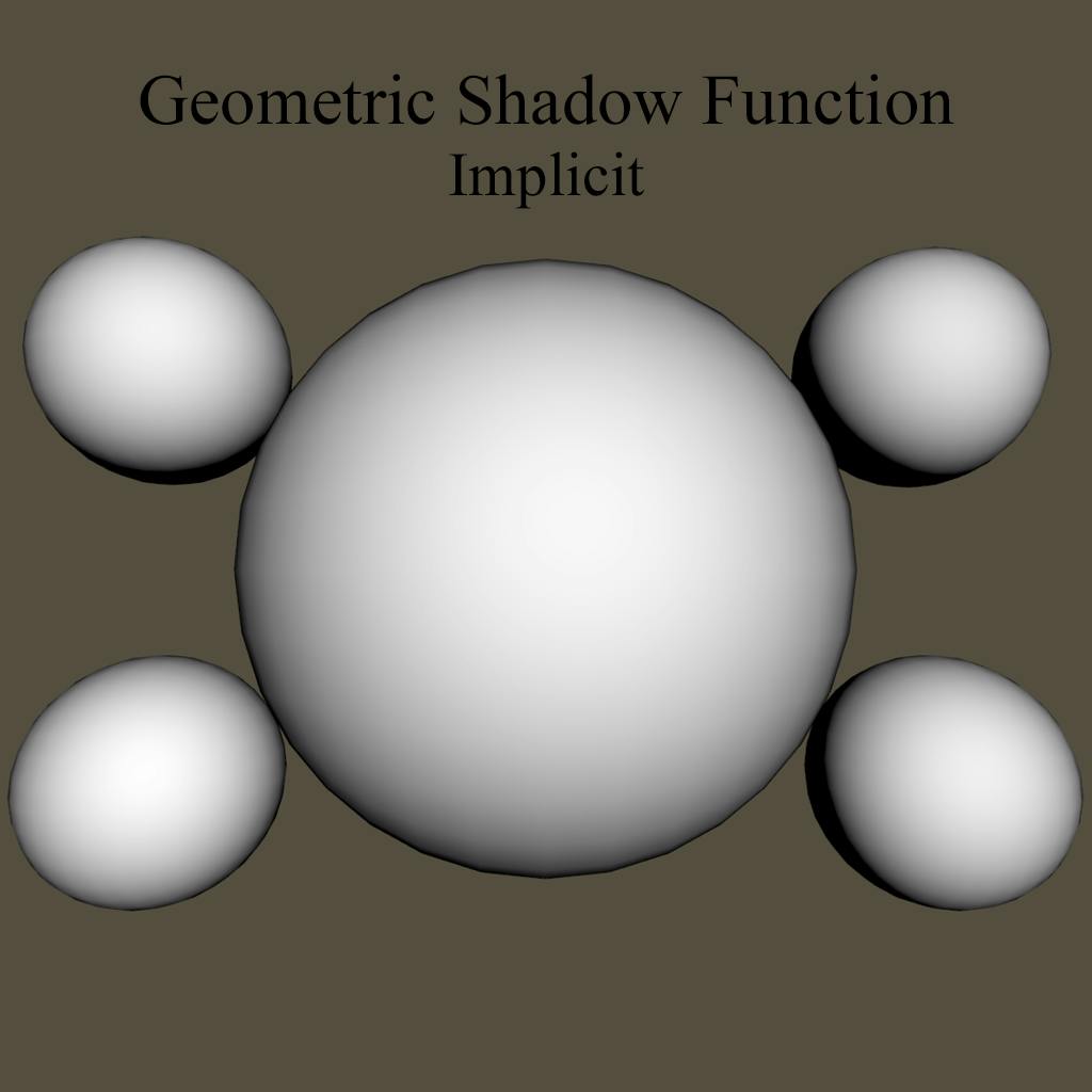 Implicit GSF The Implicit GSF is the basis of logic behind Geometric Shadowing. float ImplicitGeometricShadowingFunction (float NdotL, float NdotV){
float Gs = (NdotL*NdotV);
return Gs;
} By multiplying the dot product of the normal and light by the dot product of the normal and our viewpoint we get an accurate portrayal of how light affects the surface of an object based on our view. GeometricShadow *= ImplicitGeometricShadowingFunction (NdotL, NdotV);