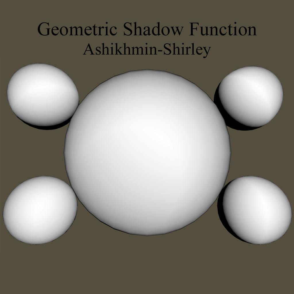 Ashikhmin-Shirley GSF Designed for use with Anisotropic Normal Distribution Functions, the Ashikhmin-Shirley GSF provides a good foundation for Anisotropic effects. float AshikhminShirleyGSF (float NdotL, float NdotV, float LdotH){
float Gs = NdotL*NdotV/(LdotH*max(NdotL,NdotV));
return (Gs);
} The shadowing of microfacets produced by this model is very subtle, as can be seen on the right. GeometricShadow *= AshikhminShirleyGSF (NdotL, NdotV, LdotH);