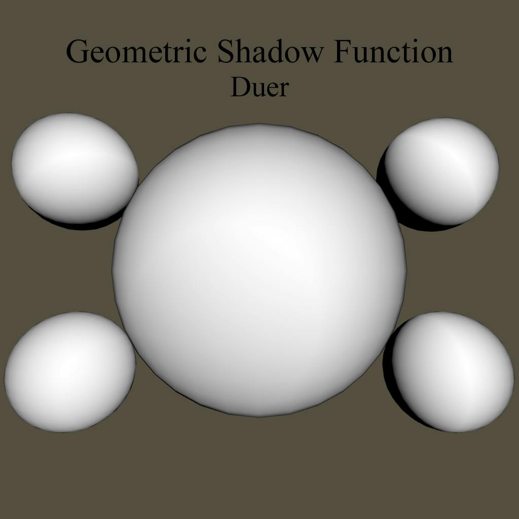 Duer GSF Duer proposed the GSF function below to fix an issue with specularity found in the Ward GSF function we will cover later. The Duer GSF produces similar results as the Ashikhmin-Shirley above, but is more suited towards Isotropic BRDFs, or very slightly Anisotropic BRDF. float DuerGeometricShadowingFunction (float3 lightDirection,float3 viewDirection,
float3 normalDirection,float NdotL, float NdotV){
float3 LpV = lightDirection + viewDirection;
float Gs = dot(LpV,LpV) * pow(dot(LpV,normalDirection),-4);
return (Gs);
} GeometricShadow *= DuerGeometricShadowingFunction (lightDirection, viewDirection, normalDirection, NdotL, NdotV);