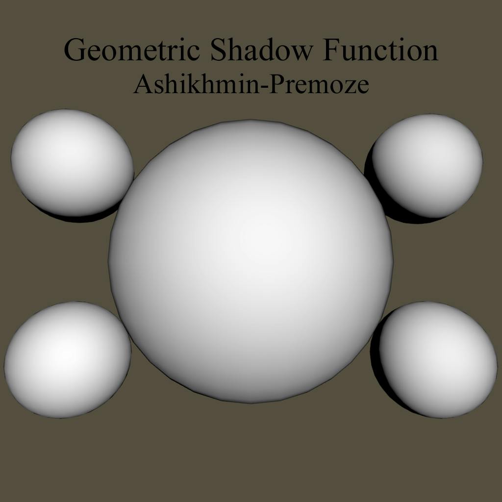 Ashikhmin-Premoze GSF The Ashikhmin-Premoze GSF is designed for use with Isotropic NDF, unlike the Ashikhmin-Shirley approach. As with the Ashikhmin-Shirley, this is a very subtle GSF. float AshikhminPremozeGeometricShadowingFunction (float NdotL, float NdotV){
float Gs = NdotL*NdotV/(NdotL+NdotV - NdotL*NdotV);
return (Gs);
} GeometricShadow *= AshikhminPremozeGeometricShadowingFunction (NdotL, NdotV);