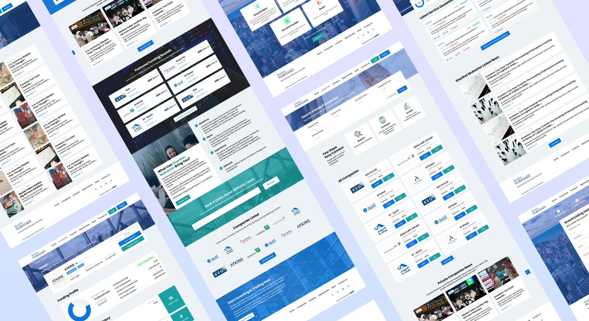 Sharikat Mubasher Image