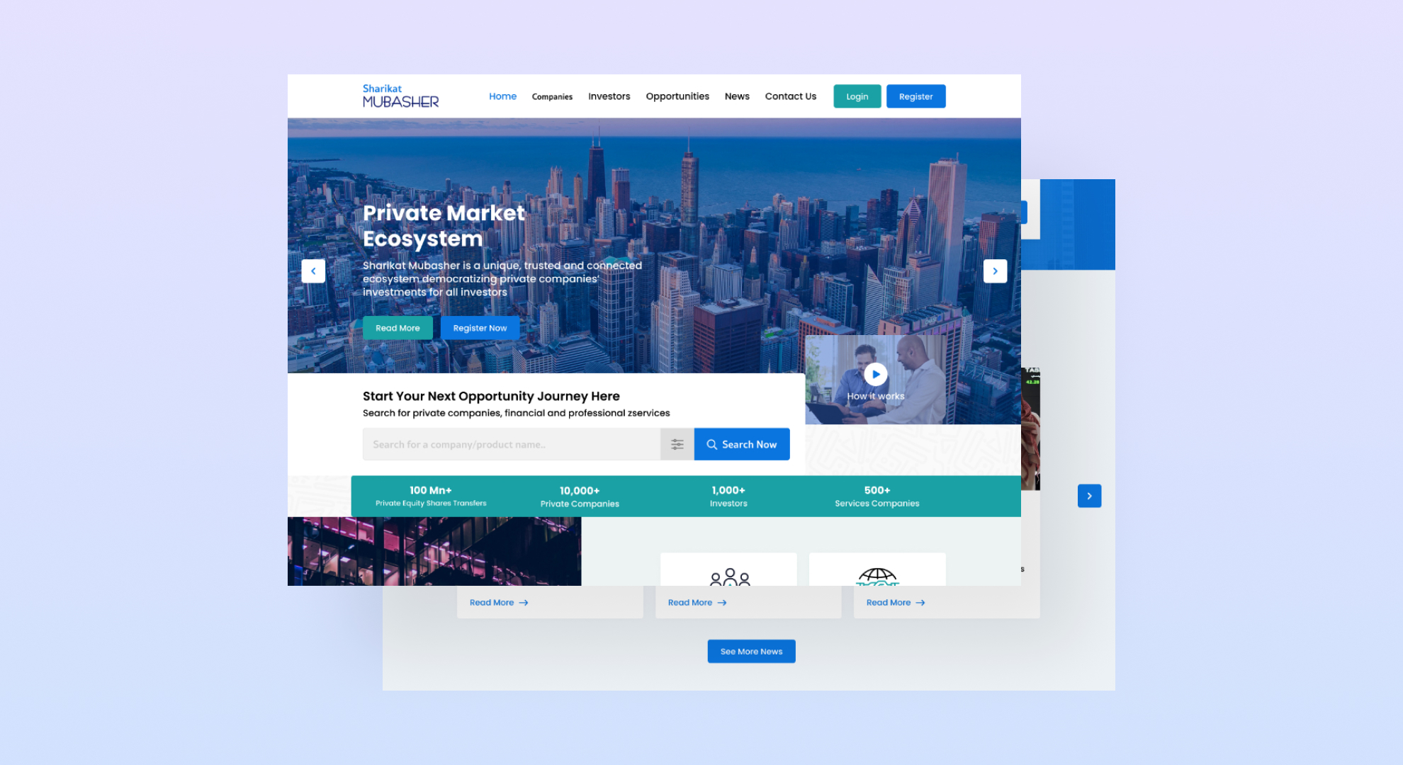 Sharikat Mubasher Image