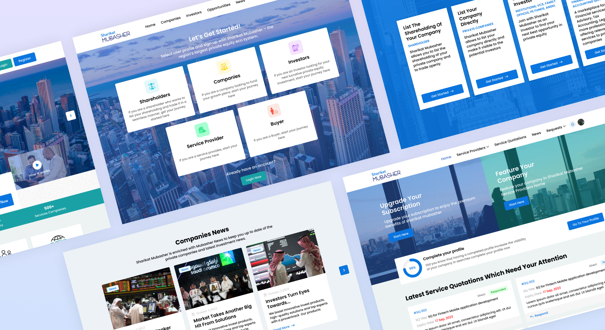 Sharikat Mubasher Image