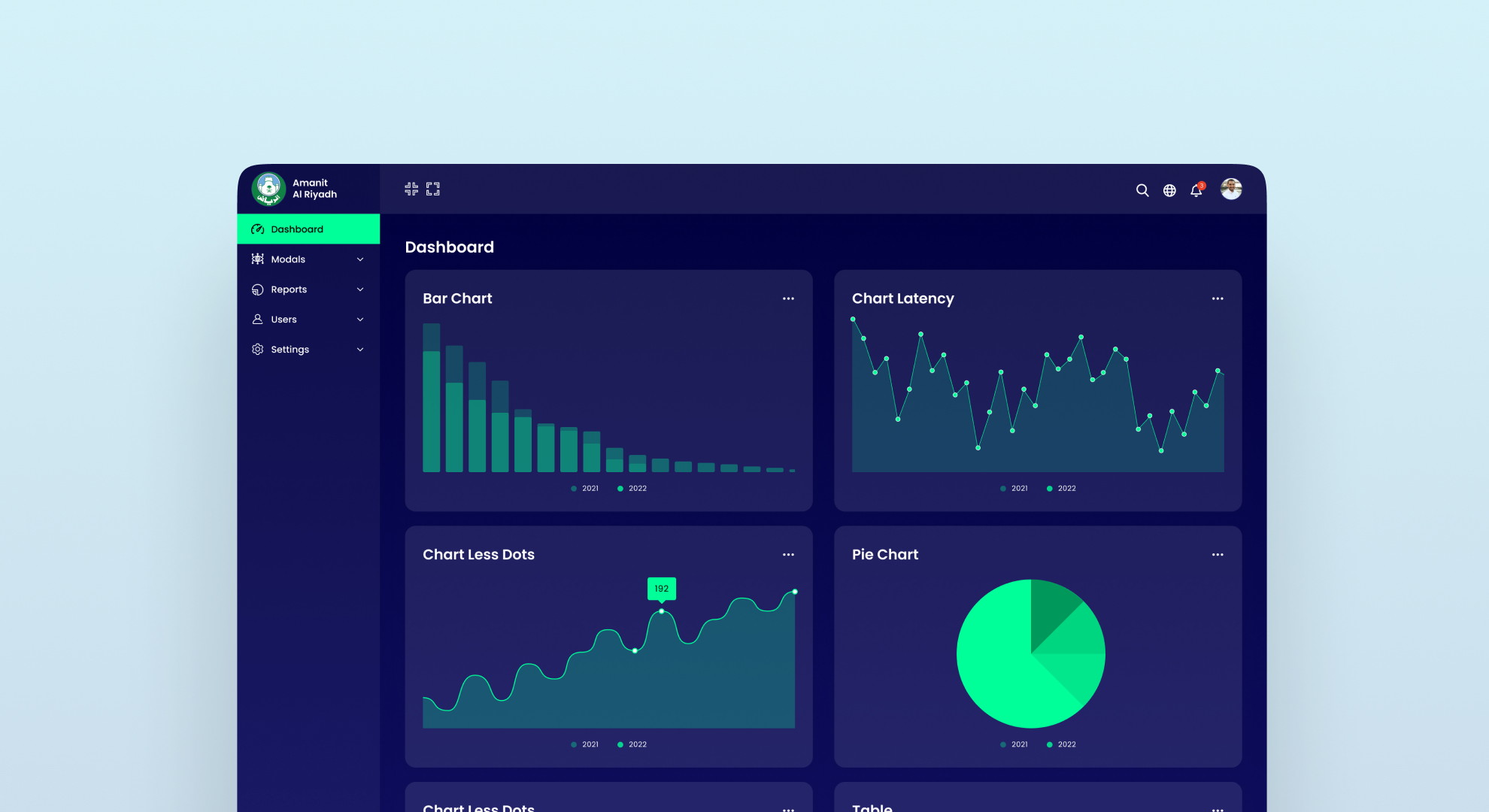 Amanit El Riyadh Image