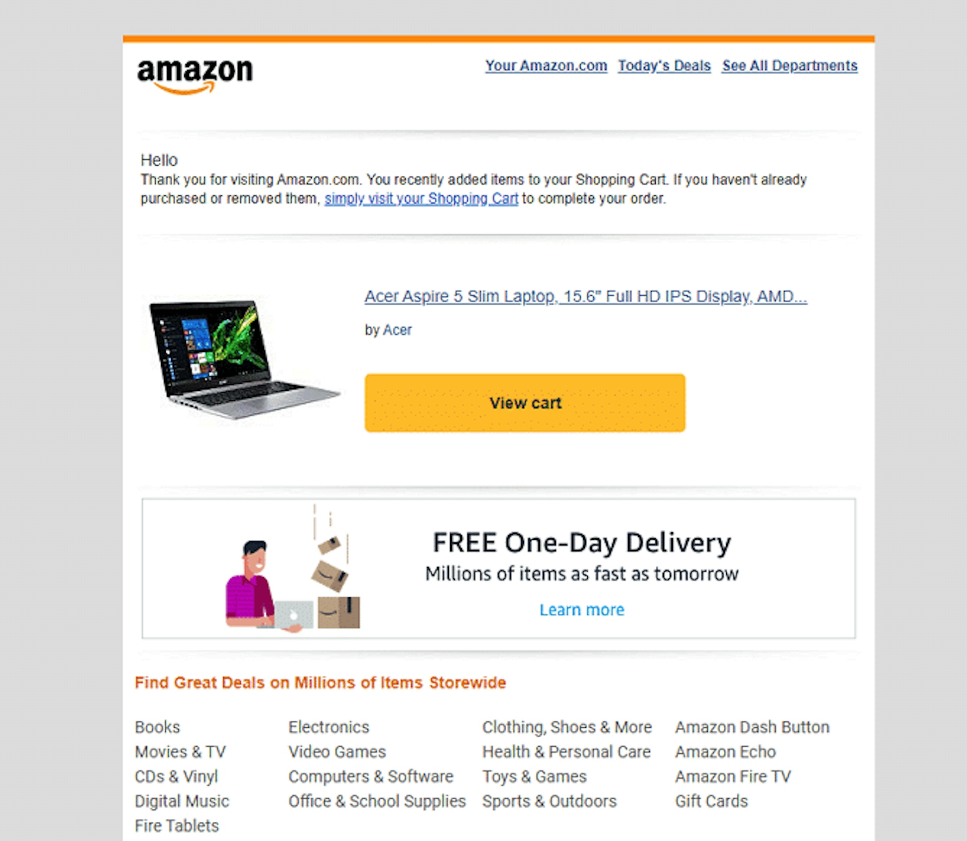 Amazon Cart Abandonment Email